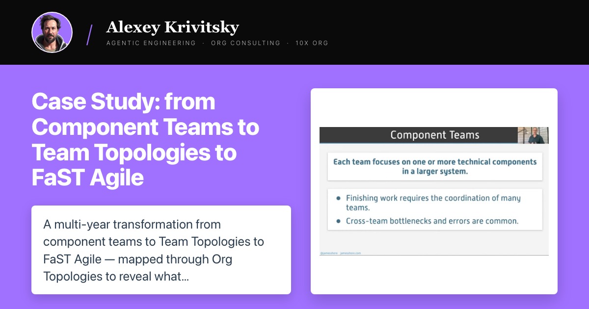 Case Study: from Component Teams to Team Topologies to FaST Agile