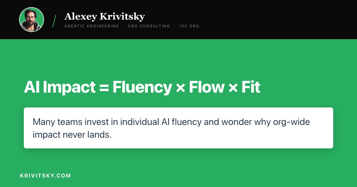 AI Impact = Fluency × Flow × Fit