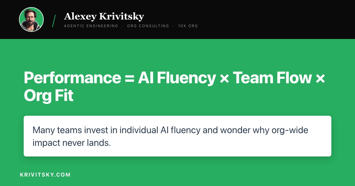 Performance = AI Fluency × Team Flow × Org Fit
