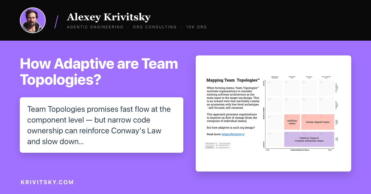 How Adaptive are Team Topologies?