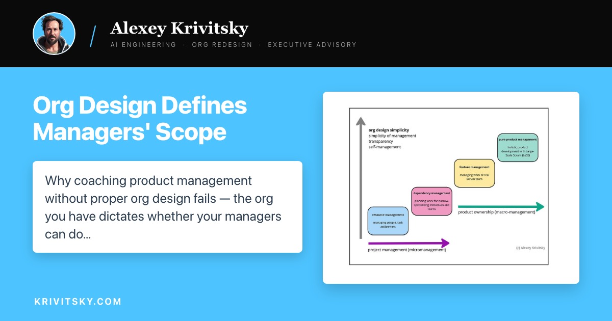 Org Design Defines Managers' Scope