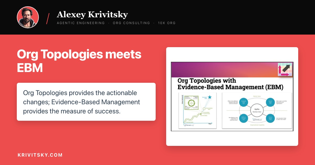 Org Topologies meets EBM