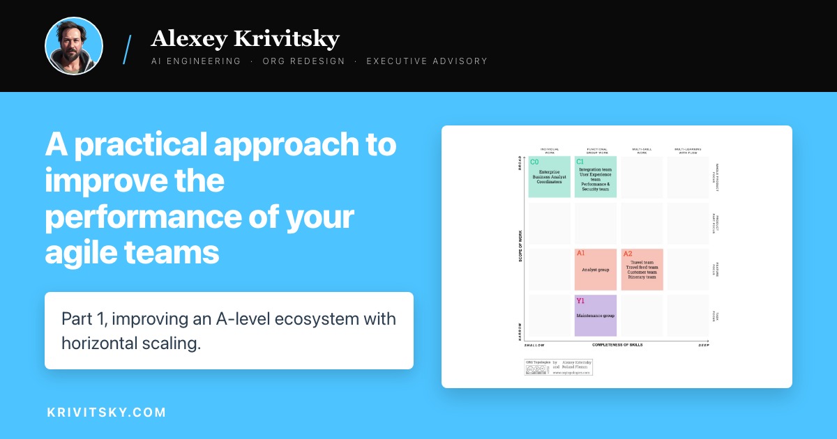 A practical approach to improve the performance of your agile teams