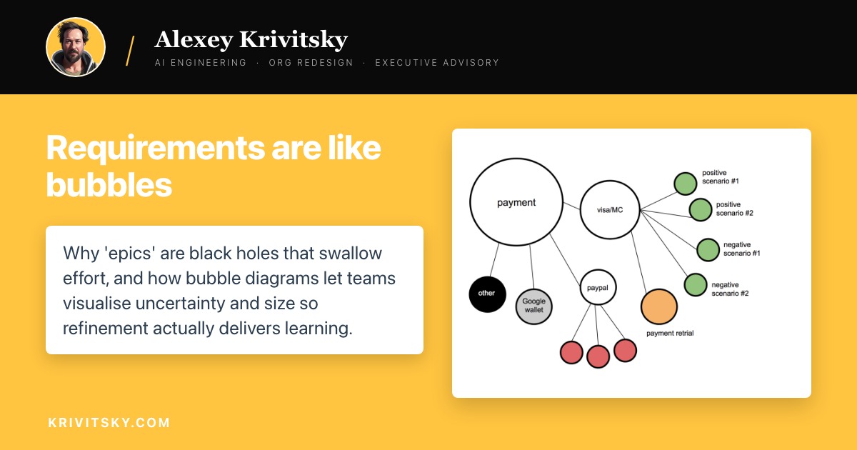 Requirements are like bubbles