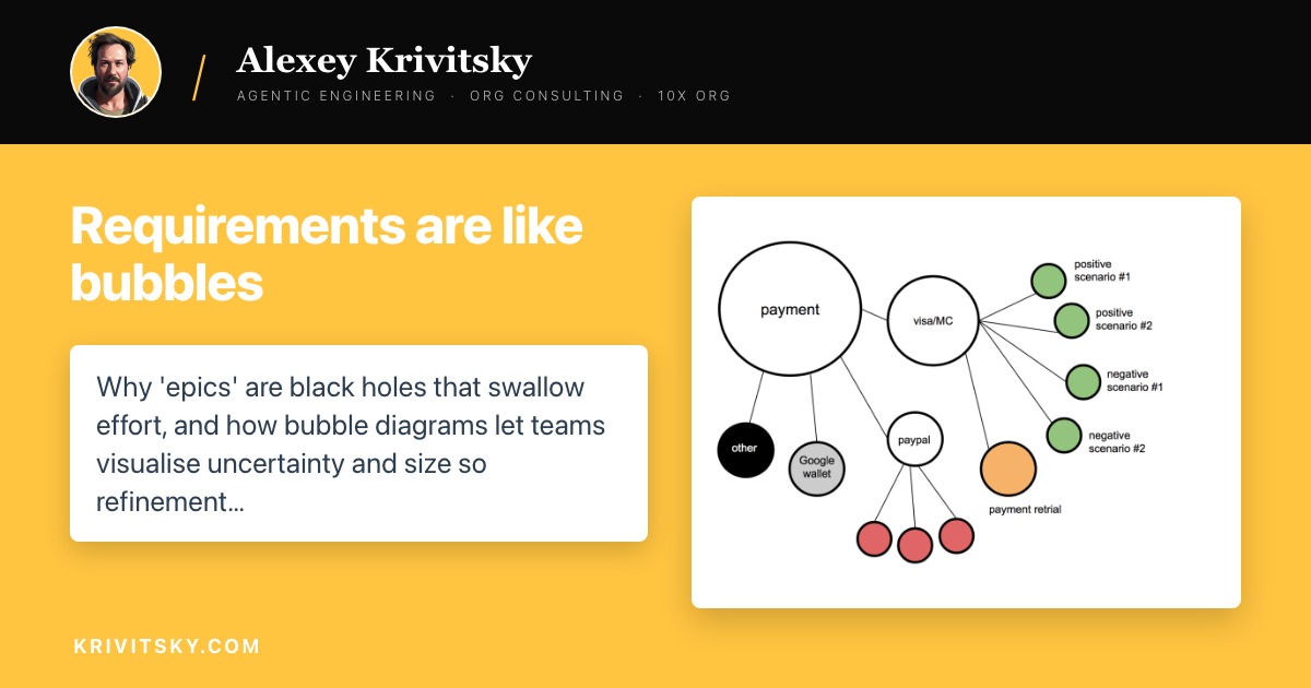 Requirements are like bubbles