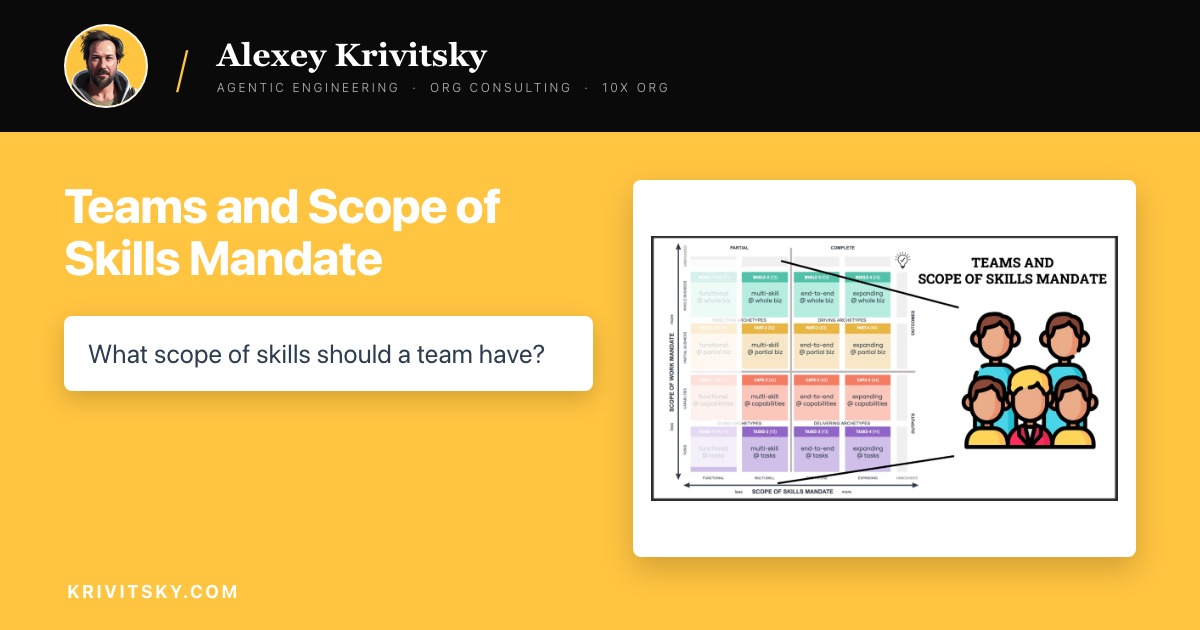 Teams and Scope of Skills Mandate