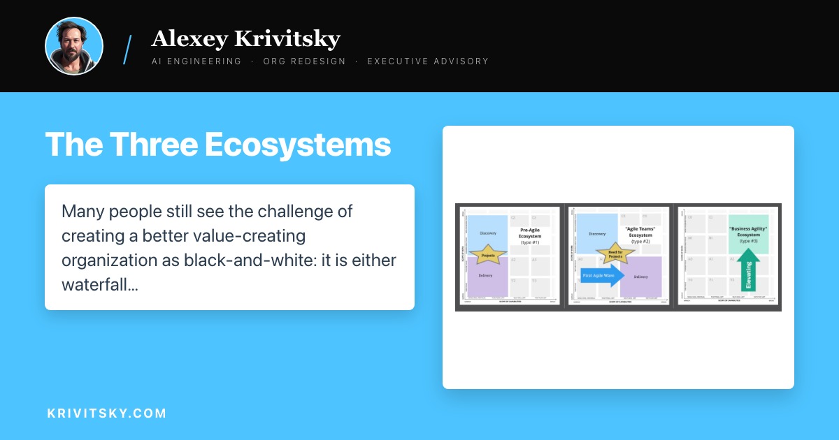 The Three Ecosystems