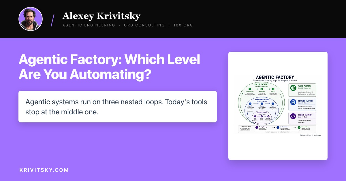 Agentic Factory: Which Level Are You Automating?