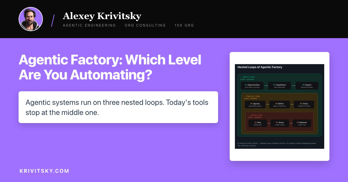 Agentic Factory: Which Level Are You Automating?